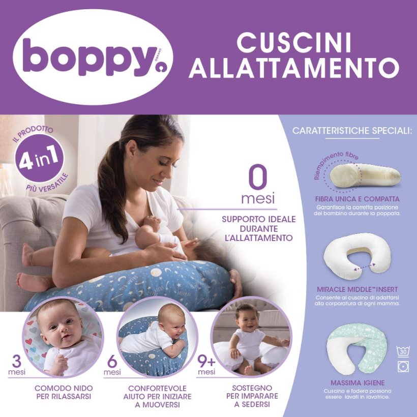 Cuscini di allattamento BOPPY: come e quando usarli | Beberoyal